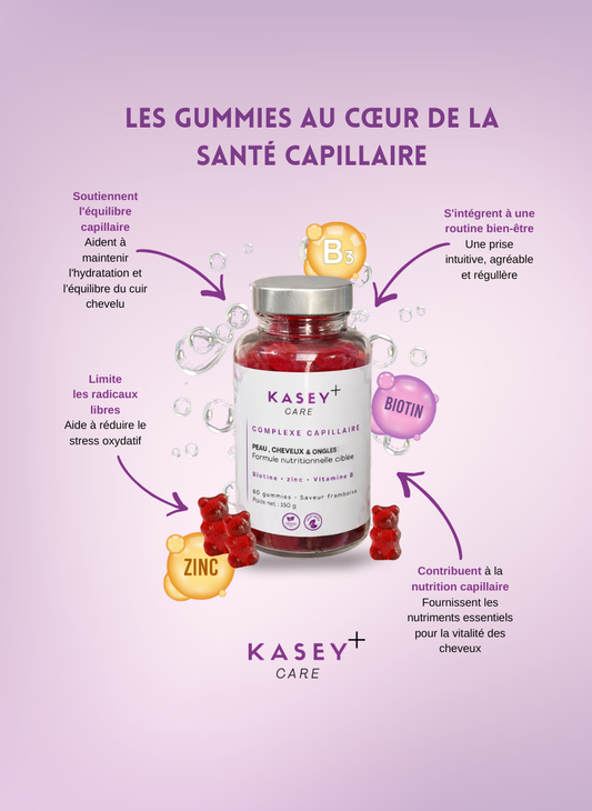 GUMMIES CHEVEUX KASEYCARE+